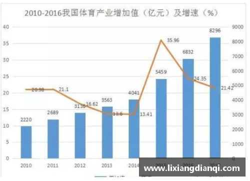 体育明星为何选择外国籍背后的深层原因与影响分析