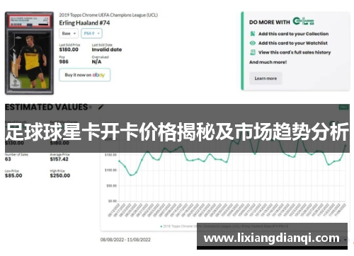 足球球星卡开卡价格揭秘及市场趋势分析
